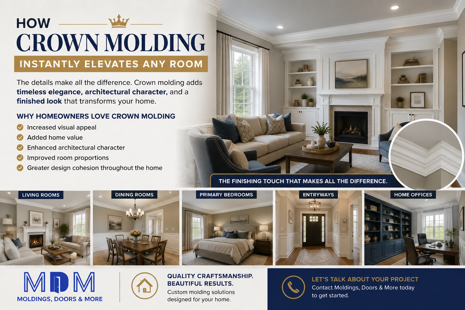 Crown molding that elevates every room